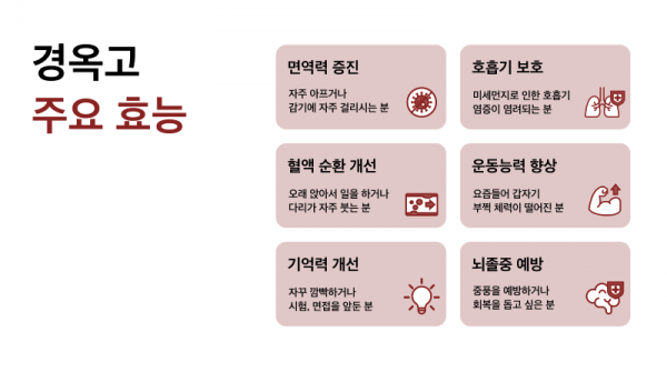 경옥고 공통3.png